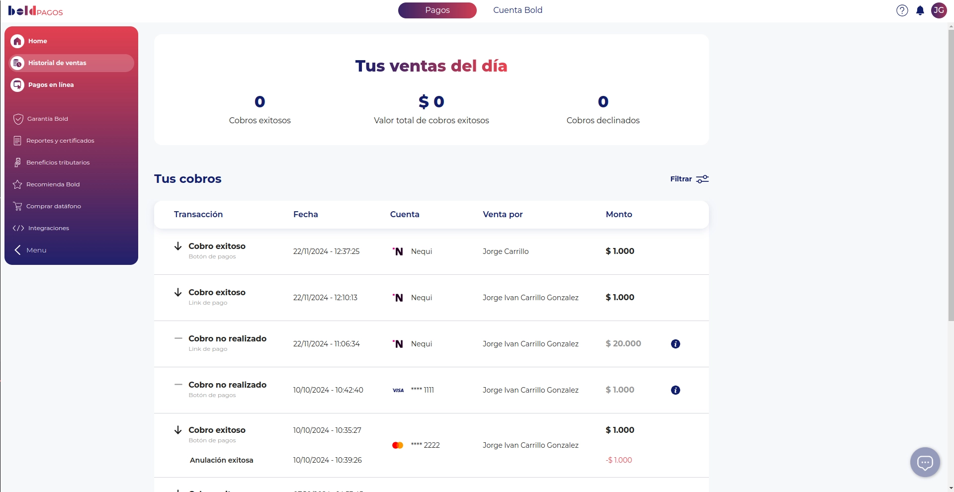 Historial de ventas